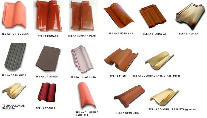 Tipos de telhas