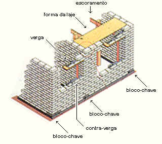 alvenaria3.jpg