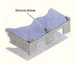 alvenaria4.jpg