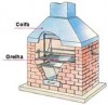 churrasqueiras.jpg
