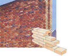 composicoes_tijolos6.jpg
