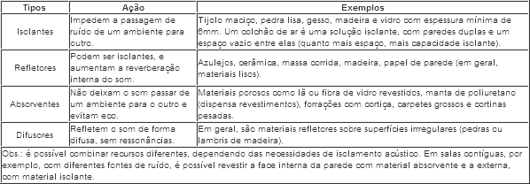 acustica.gif