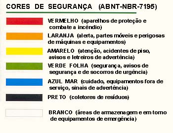 cores de seguranca.jpg