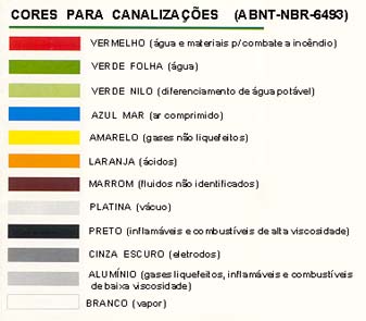 cores para canalizacoes.jpg