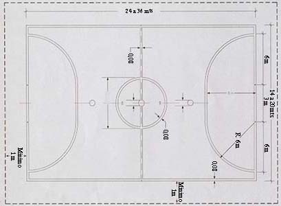 dimensoes de quadras_futsal.jpg