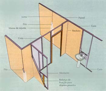 gesso acartonado1.jpg