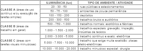 iluminacao1.gif