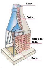 lareiras.jpg