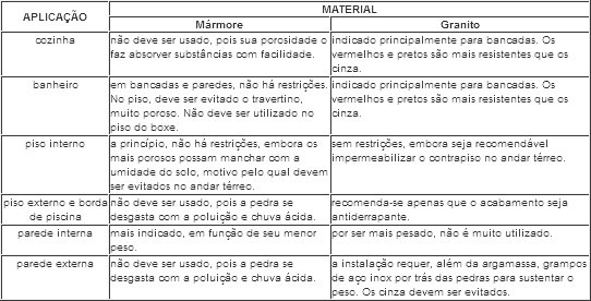 marmore_granito.gif