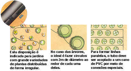 sistemas de irrigacao.jpg