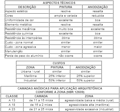 trata_aluminio.gif