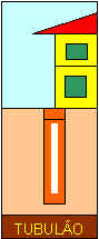 fundacoes4.jpg