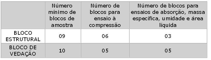 blconc_tab2.gif